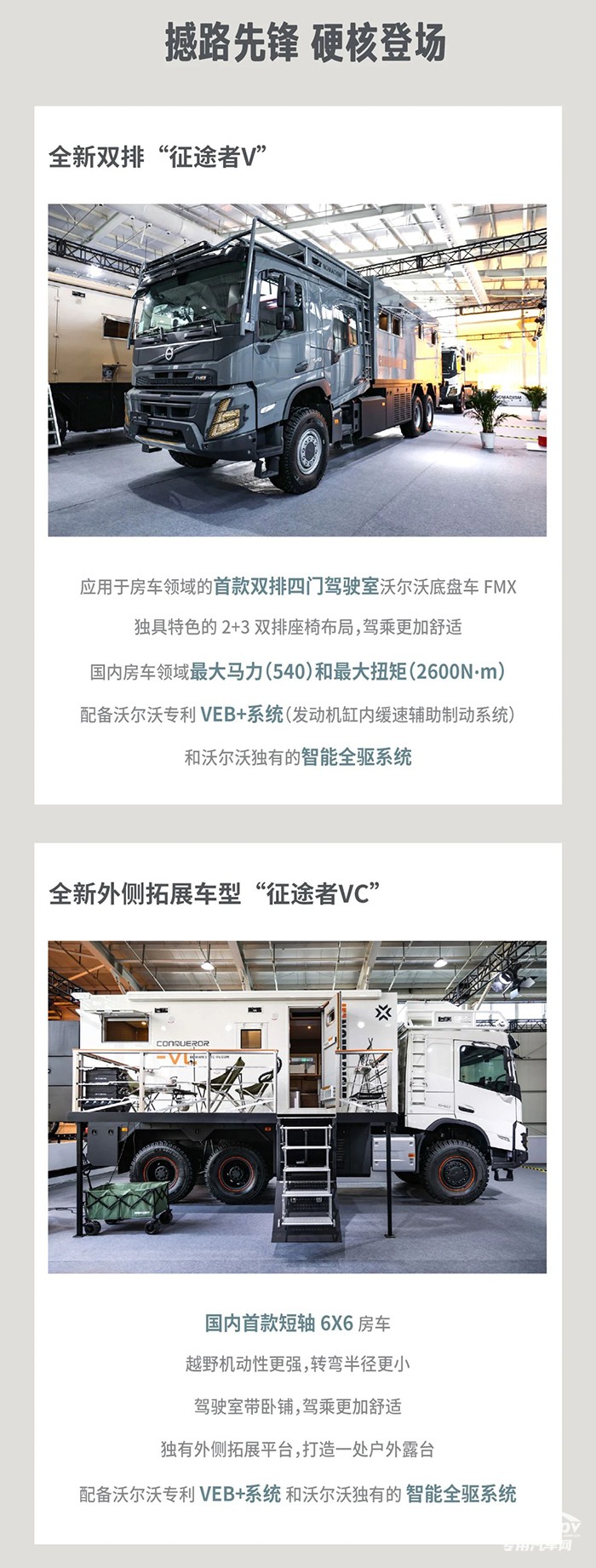 強(qiáng)強(qiáng)聯(lián)合！沃爾沃卡車與德野攜硬核新品亮相房車展