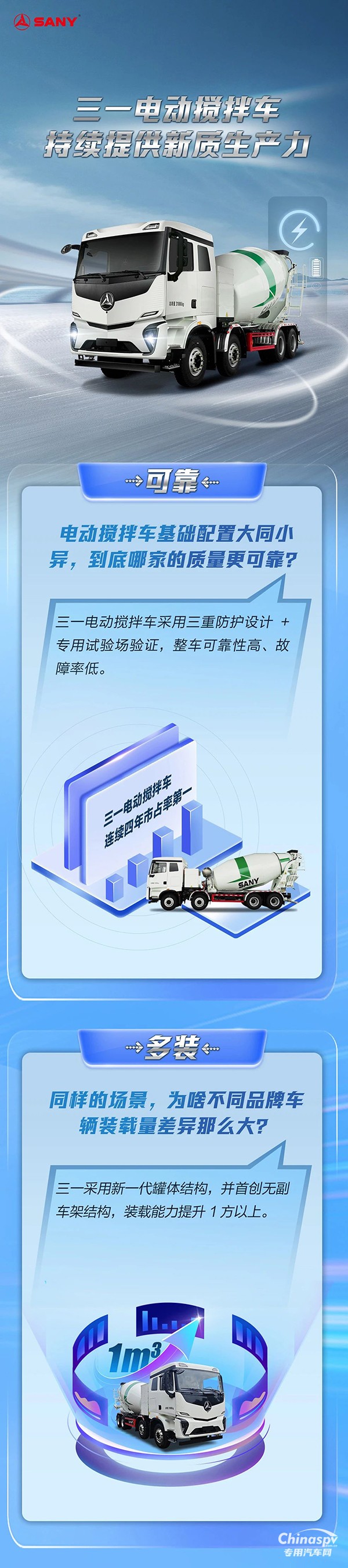 三一電動攪拌車亮點滿滿，打造新質(zhì)力量標桿！