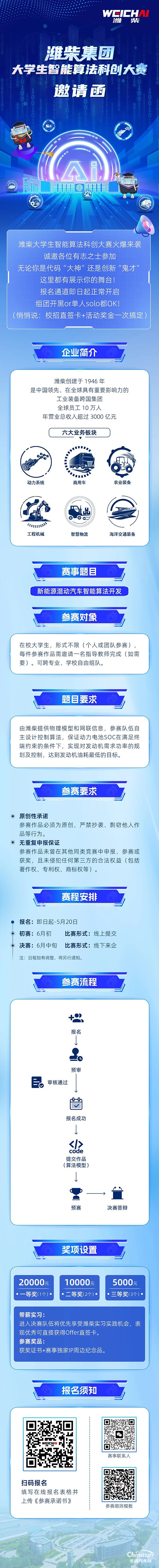 濰柴集團(tuán)大學(xué)生智能算法科創(chuàng)大賽等你來(lái)參加