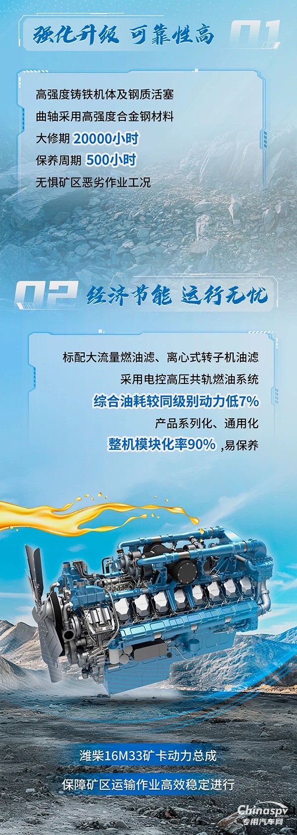 濰柴16M33礦卡動(dòng)力總成，為礦區(qū)而生！