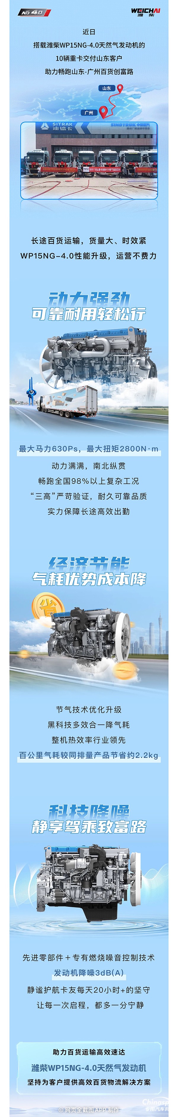 百貨運輸“爭氣機”！濰柴WP15NG-4.0再交付