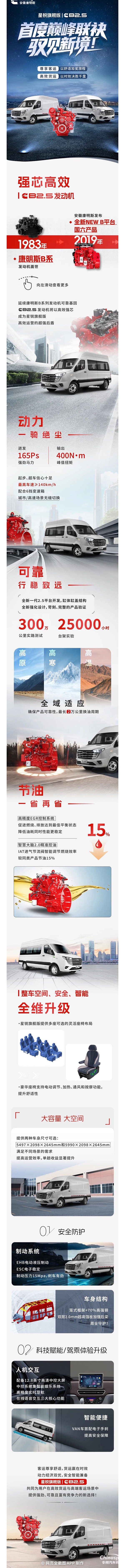 星銳旗艦版安徽康明斯B2.5首次巔峰聯(lián)袂！