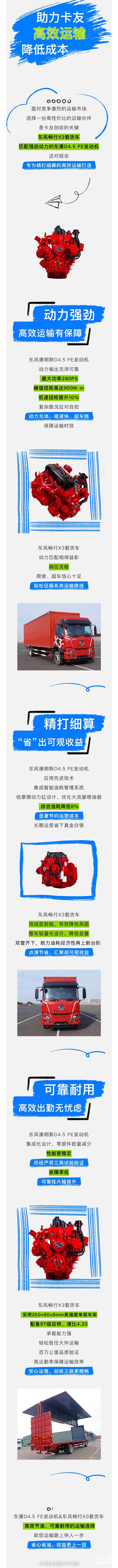 東風(fēng)康明斯D4.5 FE&東風(fēng)暢行X3:高效節(jié)油，創(chuàng)收路上的堅實后盾