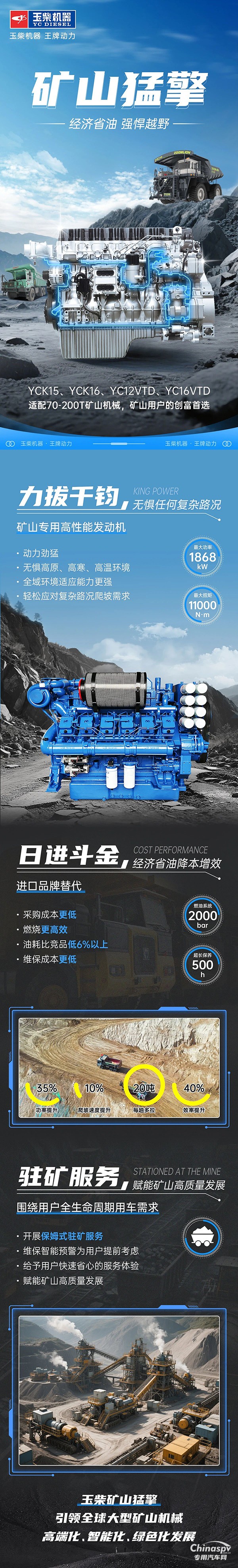 三大優(yōu)勢讓玉柴猛擎動力成為礦山用戶的創(chuàng)富首選！