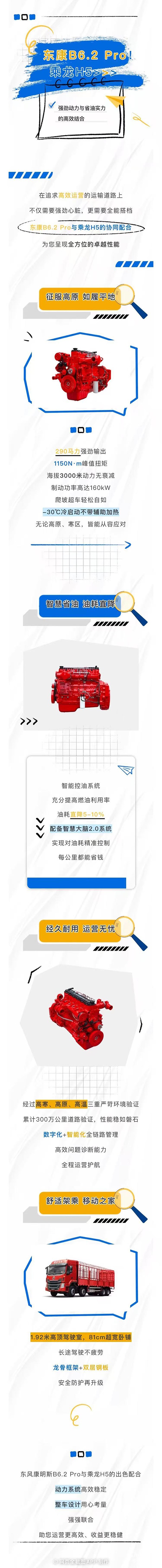 高效運(yùn)營東康B6.2 Pro&乘龍H5開啟創(chuàng)富新境界
