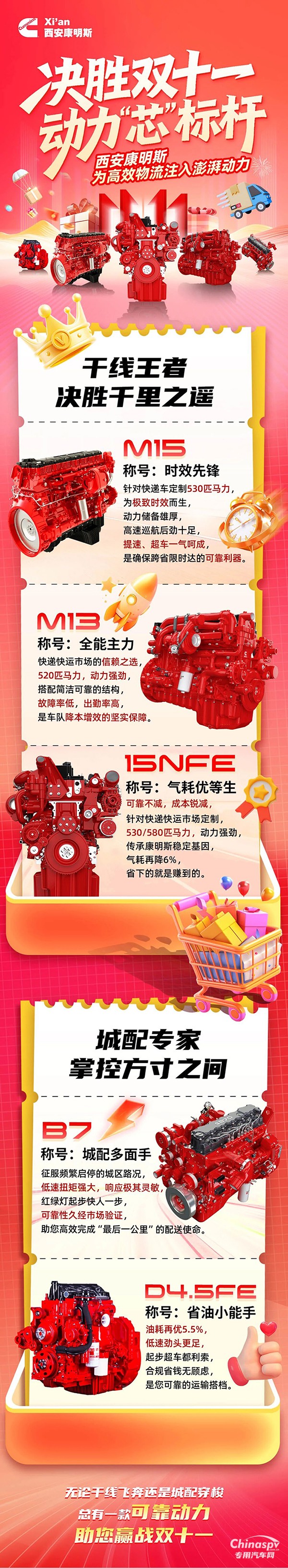 雙十一高效為王！西安康明斯澎湃動力驅(qū)動快遞快運市場加速度！