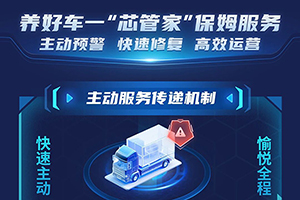 西安康明斯“芯”管家保姆服務：主動防風險，快速解問題，運營高效率！