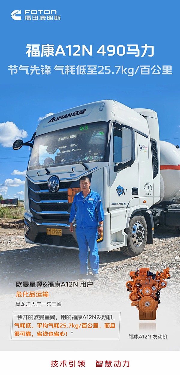 用戶實測：福康A(chǔ)12N，氣耗低至25.7kg/百公里