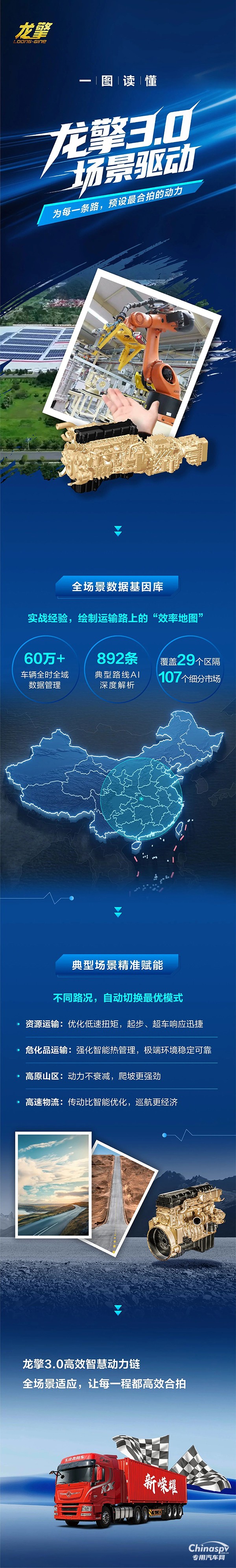龍擎3.0動(dòng)力鏈，如何征服全場(chǎng)景運(yùn)輸路？