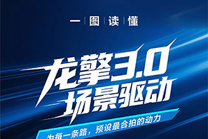 龍擎3.0動(dòng)力鏈，如何征服全場(chǎng)景運(yùn)輸路？