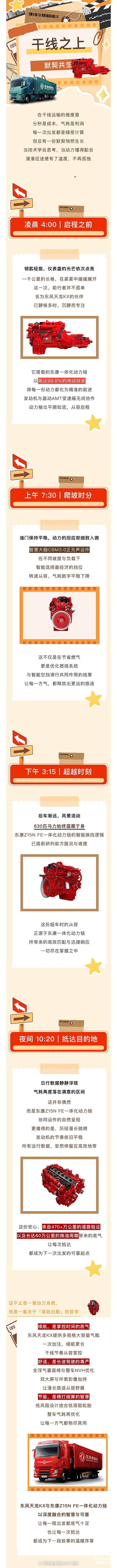 東風(fēng)天龍KX&東康一體化動力鏈，以智能默契重新定義干線運輸