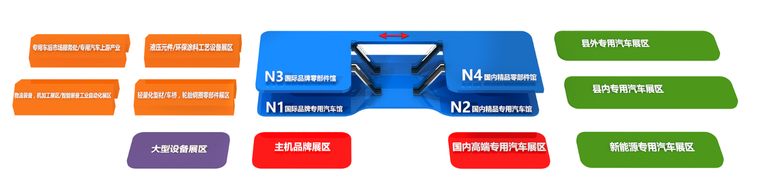 “樹品牌 鑄品質(zhì) 謀轉(zhuǎn)型” 一年一度梁山車展如期而至