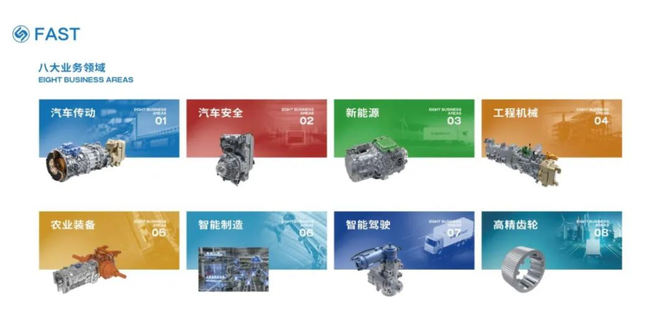 新產(chǎn)品+新技術(shù)+新方案 法士特科技盛宴即將登陸上海車展