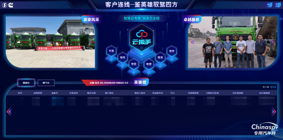 實(shí)測“選好車”，一鍵避坑，直接get創(chuàng)富車！