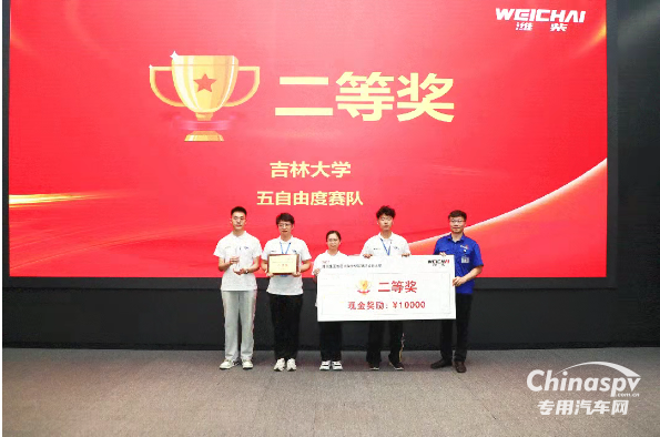 濰柴集團(tuán)首屆大學(xué)生智能算法科創(chuàng)大賽總決賽火熱舉行！