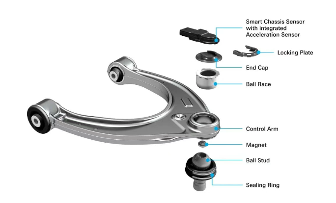 緊跟全球行業(yè)變革浪潮 采埃孚引領(lǐng)汽車(chē)底盤(pán)技術(shù)革新
