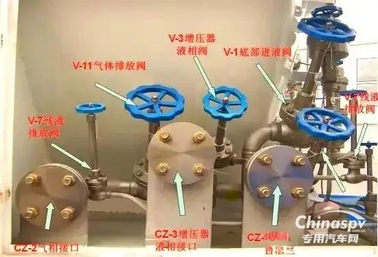 深入解析LNG槽罐車的結(jié)構(gòu)與安全操作