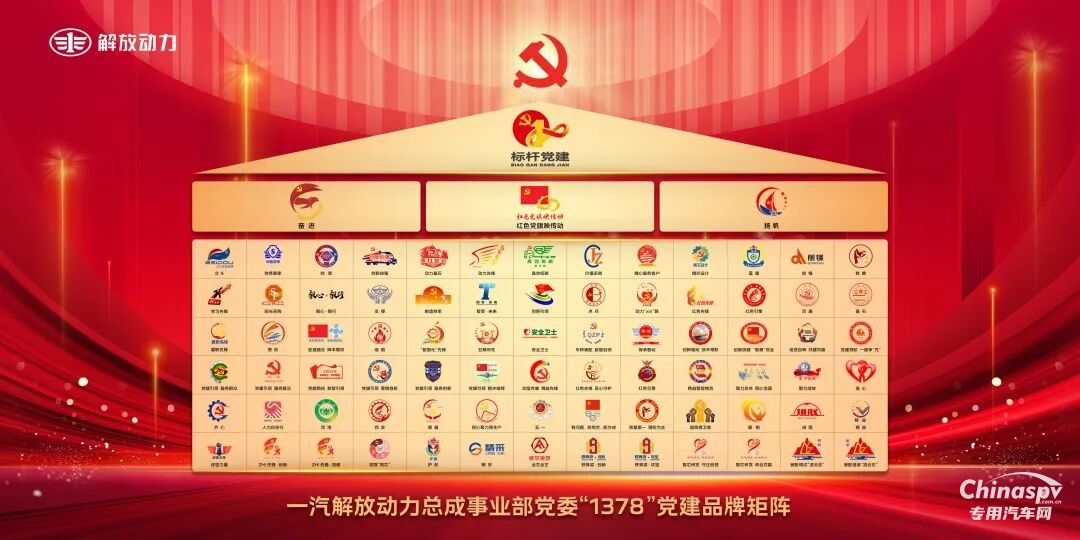 一汽解放動(dòng)力總成