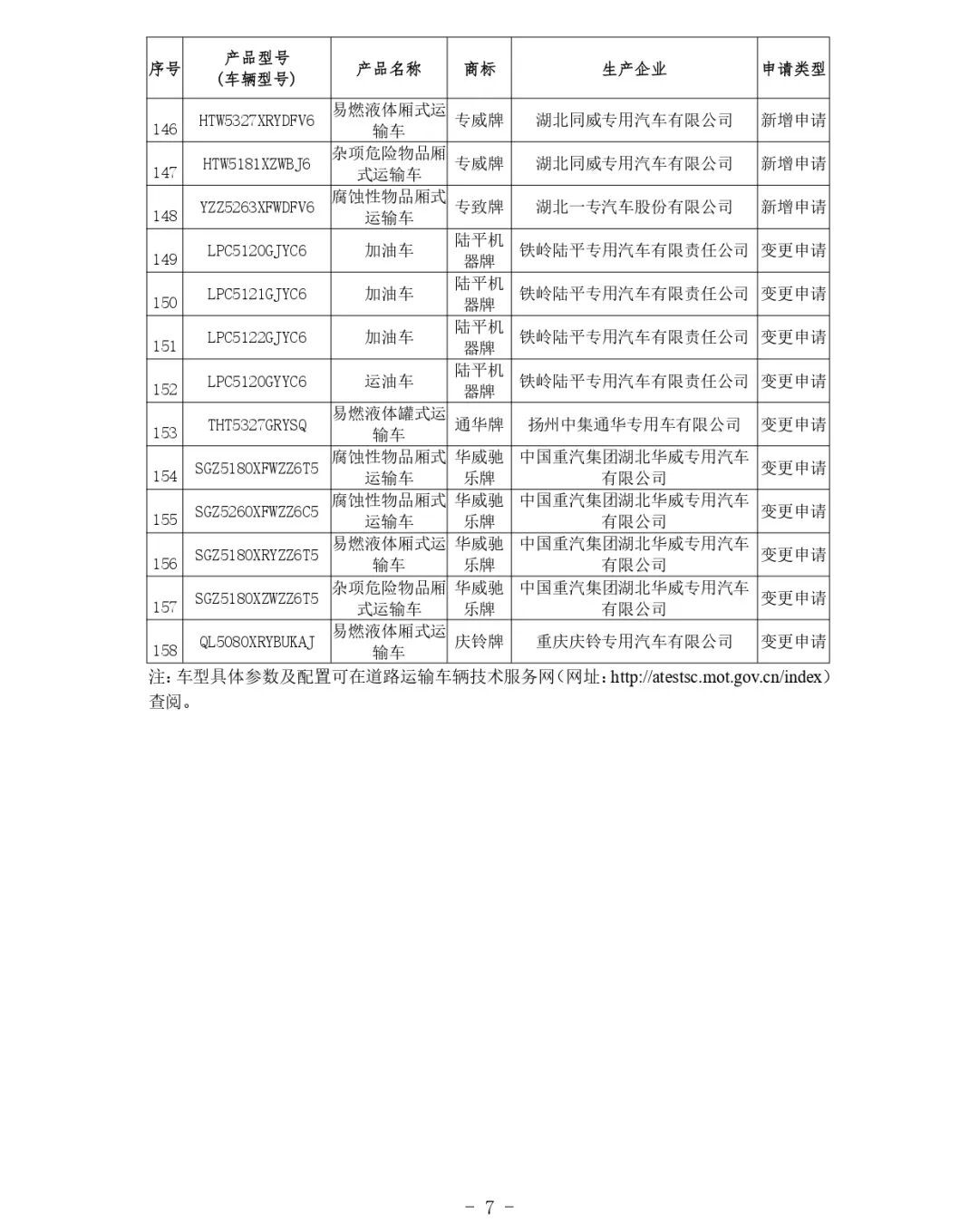 交通運(yùn)輸部關(guān)于公布第81批道路運(yùn)輸車輛達(dá)標(biāo)車型的公告