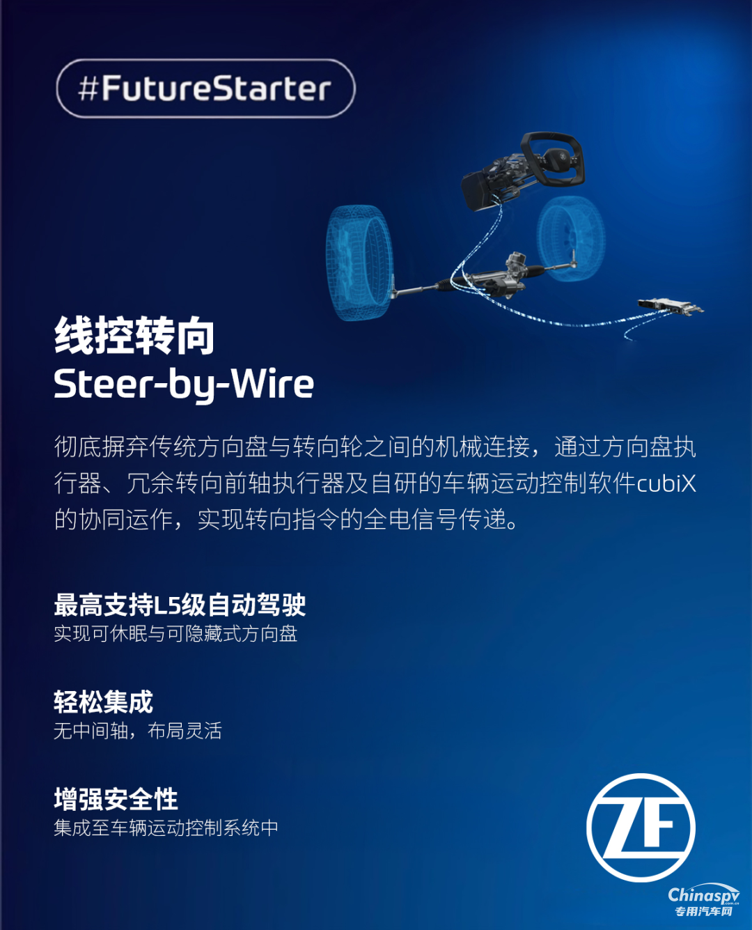 采埃孚底盤技術(shù)屢獲行業(yè)大獎(jiǎng) 引領(lǐng)智能底盤新時(shí)代