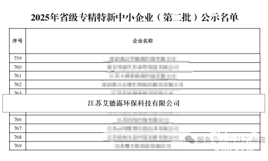 喜報(bào)！江蘇艾德露通過江蘇省2025年度省級(jí)專精特新中小企業(yè)認(rèn)定