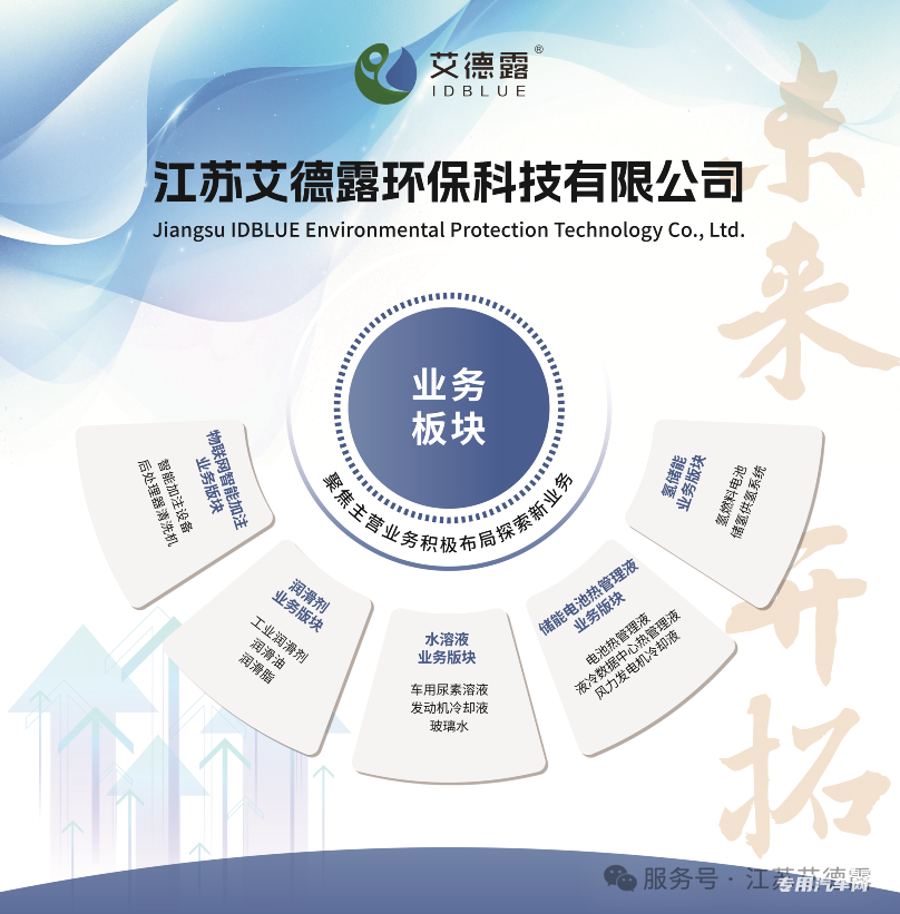 喜報(bào)！江蘇艾德露通過江蘇省2025年度省級(jí)專精特新中小企業(yè)認(rèn)定