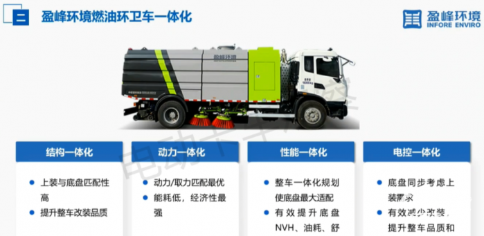 中聯(lián)重科劉紅甫：新能源時(shí)代環(huán)衛(wèi)汽車發(fā)展趨勢(shì)